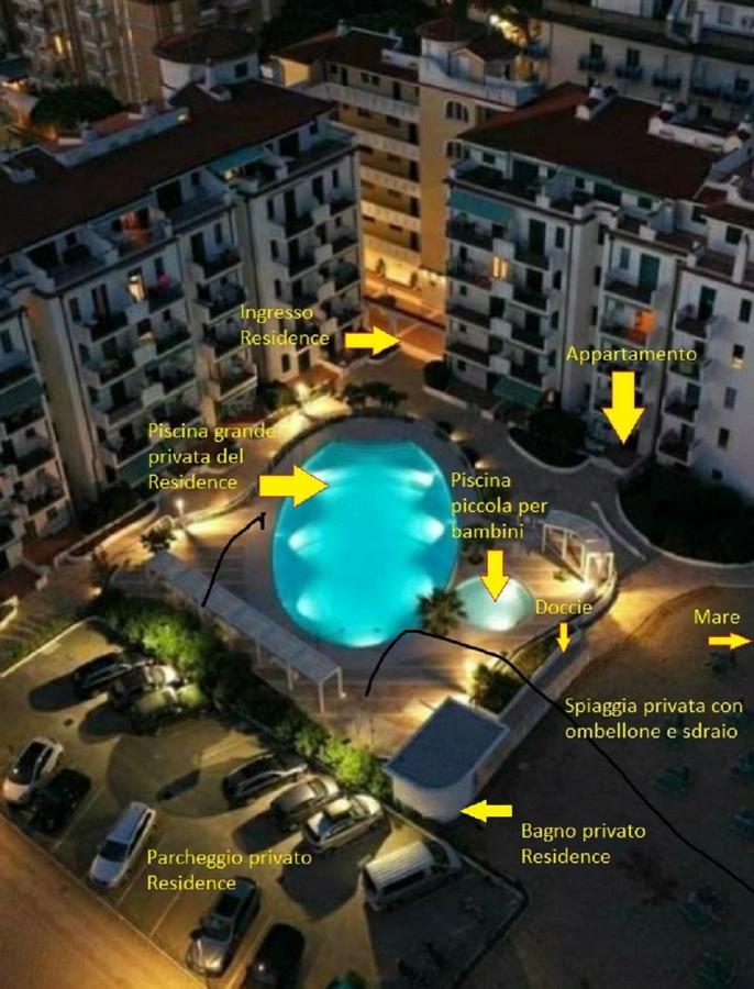 Residence El Palmar Fronte Mare, Fronte Spiaggia Лидо ди Йезоло Екстериор снимка
