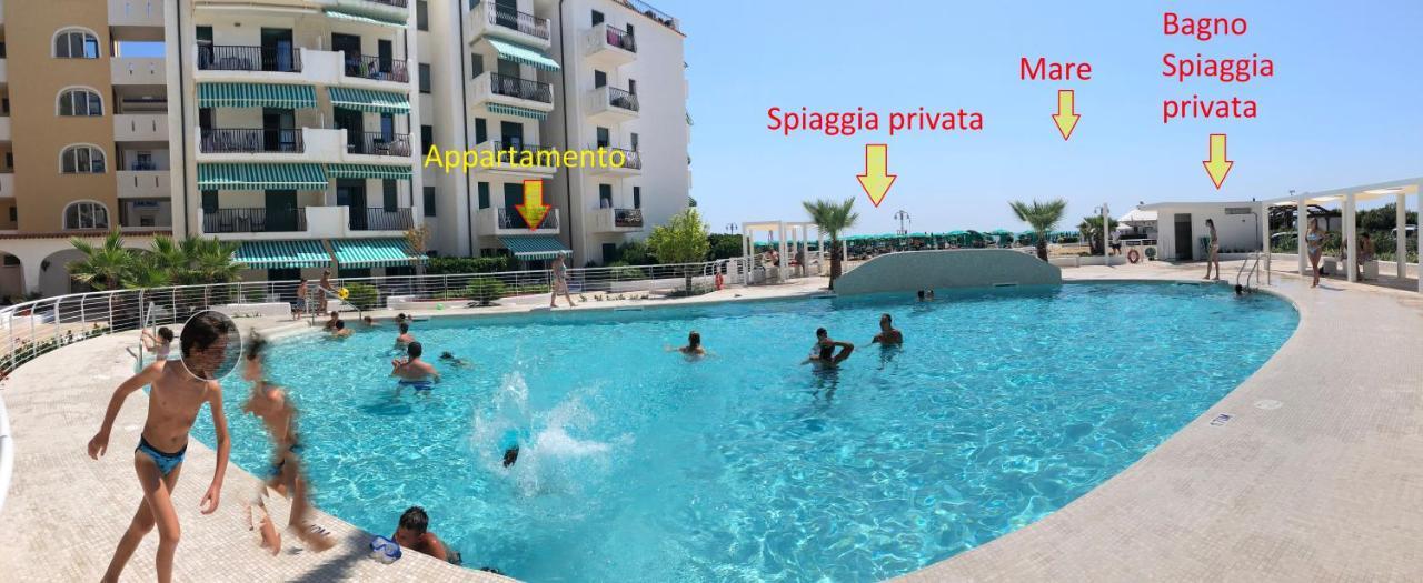 Residence El Palmar Fronte Mare, Fronte Spiaggia Лидо ди Йезоло Екстериор снимка